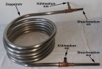(Bild für) Gegenstrom-Wärmetauscher, 6 m Kühllänge, Edelstahl 1.4401