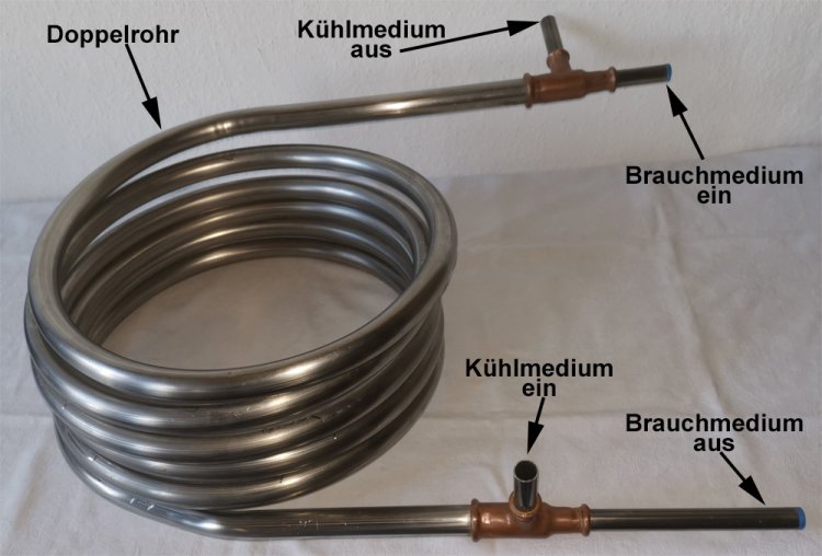 (Bild für) Gegenstrom-Wärmetauscher, 6 m Kühllänge, Edelstahl 1.4401 - zum Schließen ins Bild klicken