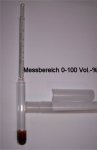 (Bild für) Vorlage - Alkoholometer