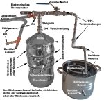 (Bild für) DESTILLIERMEISTER De L&uacute;xe-15; 2-Weg-Kühlung und Aromaverstärker