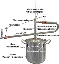(Bild für) DESTILLIERMEISTER-ECO E10506-Plus - Große Destille für Ätherische Öle