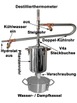(Bild für) DESTILLIERMEISTER E2-4 Supreme -Plus- Anmeldefrei - Große Destille für ätherische Öle