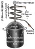 (Bild für) Legale solide 36 Liter Destille für Ätherische Öle mit ca. 20 Liter Pflanzenraum