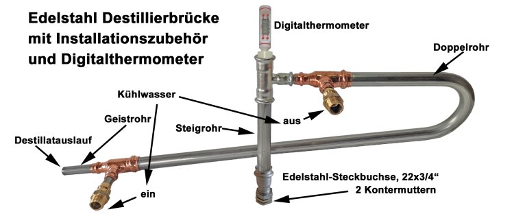 (Bild für) Edelstahl-Leistungskühler, 85 cm Kühllänge, mit selbstdichtender Edelstahlbuchse - zum Schließen ins Bild klicken