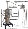 (Bild für) DESTILLIERMEISTER Jumbo-W42G - 42 l Wasserbad-Destille mit Gasbrenner zum Schnaps brennen