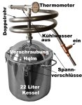 (Bild für) DESTILLIERMEISTER-P22-ECO - 22 Liter Potstill/Whiskydestille aus Edelstahl