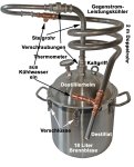(Bild für) DESTILLIERMEISTER-WHISKY-P18-Supreme - 18 Liter Potstill/Whiskydestille aus Edelstahl