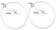 (Bild für) Dichtungssatz 2 x für Kessel bis d=32 cm, Materialstärke 1,5 mm